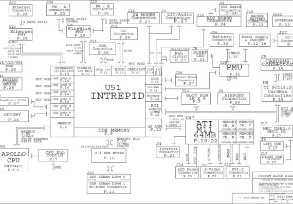 Apple Q16 MLB PB15 051-6680 - rev E - Motherboard Diagram